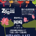 2019/8/11 Okazaki Park, KYOTO